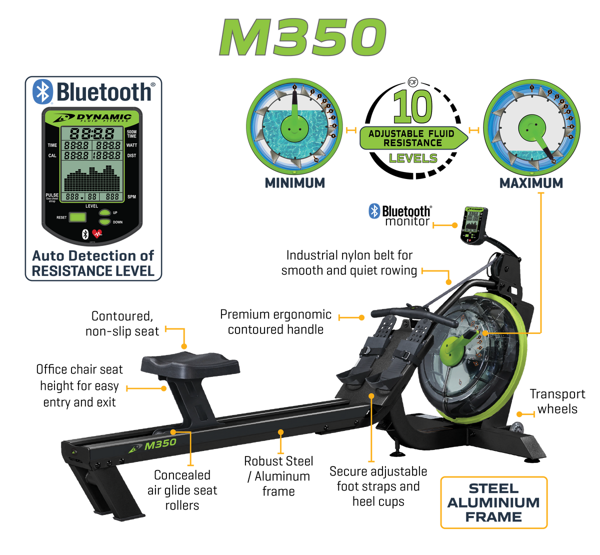 Dynamic Fluid Rower - M350